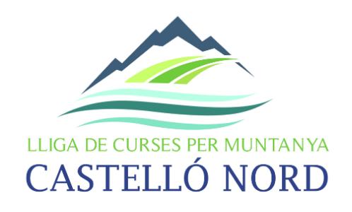 Cursa Font de Vida de Benassal 2025